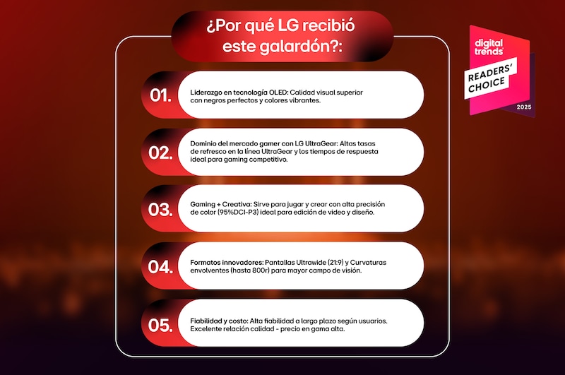 Monitor LG UltraWide 29 pulgadas